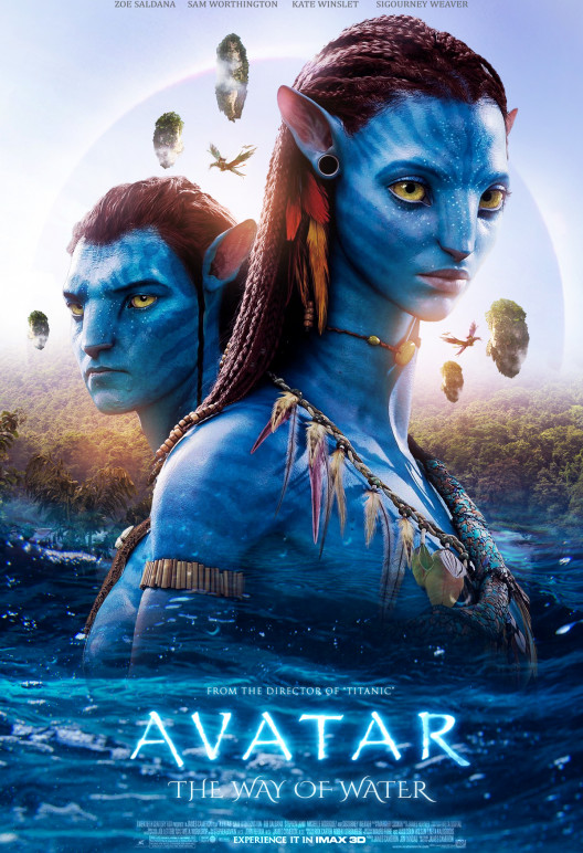 2022 Avatar: The Way Of Water
